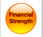 Financial Strengths